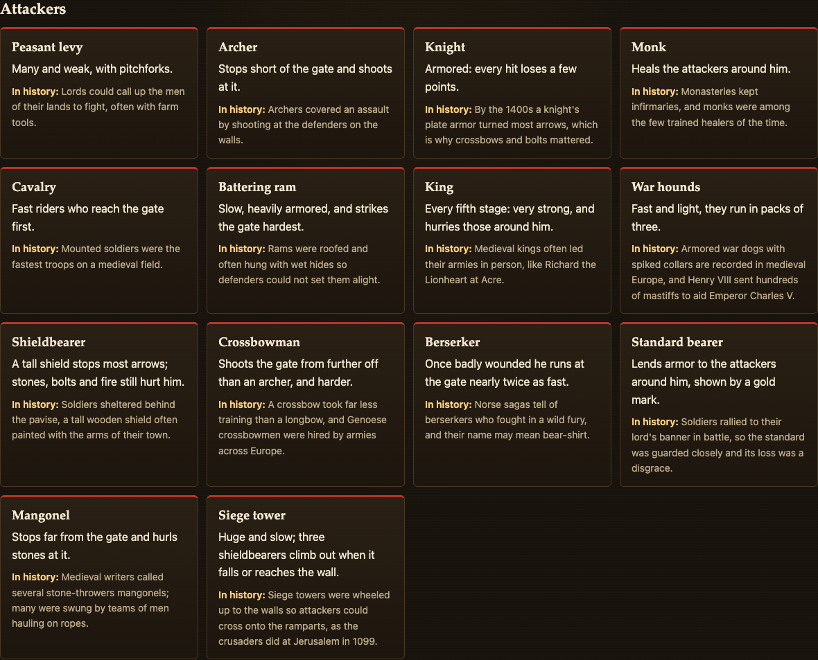 The Attackers cards on the Two Towers page, including Battering ram, Mangonel and Siege tower, each with how it plays and a line of history