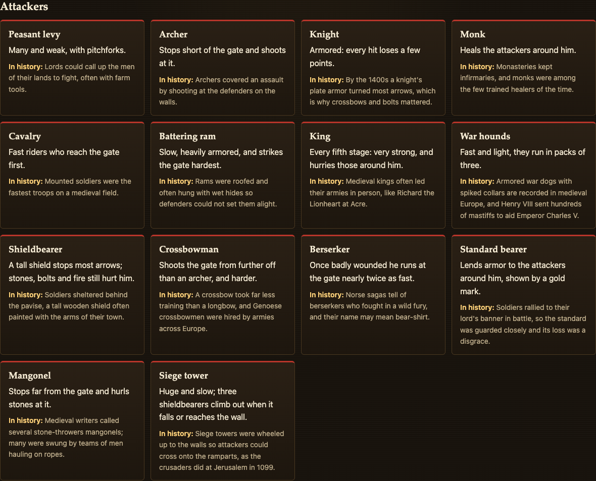 The attacker cards on the Two Towers page, from Peasant levy to Siege tower, each with how it plays and a line of history