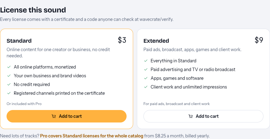 Laser Blaster license panel on Wavecrate showing Standard at $3 for online content and Extended at $9 listing apps, games and software