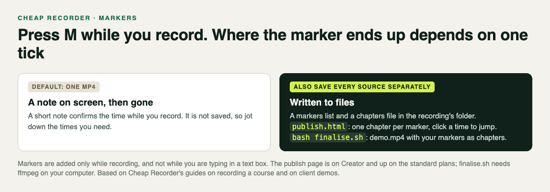 Where Cheap Recorder markers end up: a note only with the default single MP4, or a markers list, chapters file, publish page and demo.mp4 chapters with every source saved separately