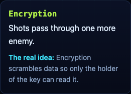 The Encryption upgrade card on the Tank City Zero Day page: shots pass through one more enemy, and the real idea, encryption scrambles data so only the key holder can read it