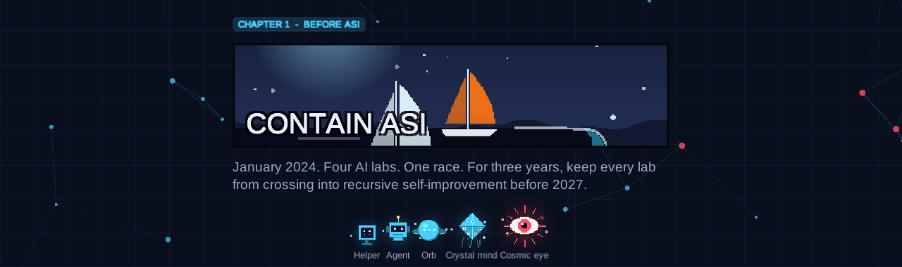 The Contain ASI title screen showing the Chapter 1 Before ASI label and the line about four AI labs in one race before 2027