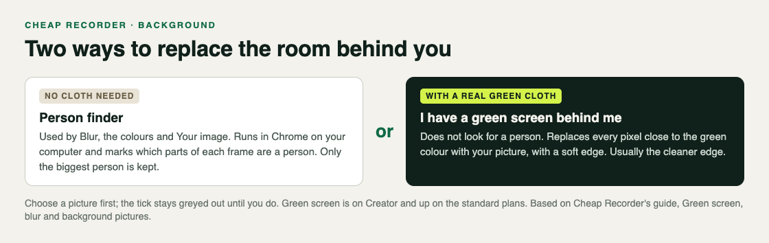 Two ways to replace the room in Cheap Recorder: the person finder with no cloth, or the green screen tick with a real green cloth
