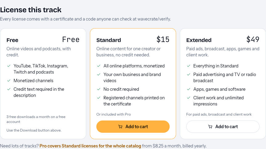 Tea and Tape license panel on Wavecrate showing Free with credit naming Twitch, Standard at $15 with no credit and registered channels, and Extended at $49