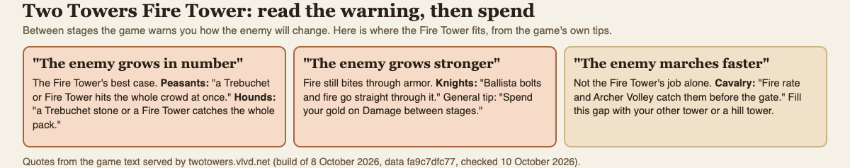 Diagram of the three Two Towers warnings between stages and where the Fire Tower fits each, quoting the game's own tips