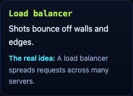 The Load balancer upgrade card in Tank City Zero Day, where shots bounce off walls and edges
