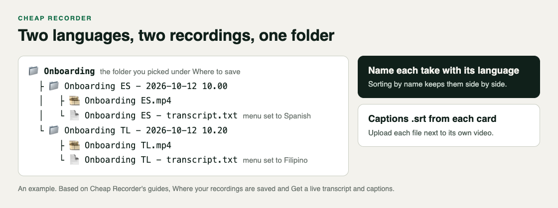 Example folder: two recordings, Onboarding ES with its Spanish transcript and Onboarding TL with its Filipino transcript, side by side