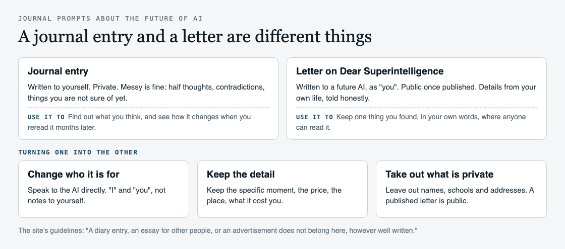 Diagram comparing a private journal entry with a public letter to a future AI, and three changes that turn one into the other