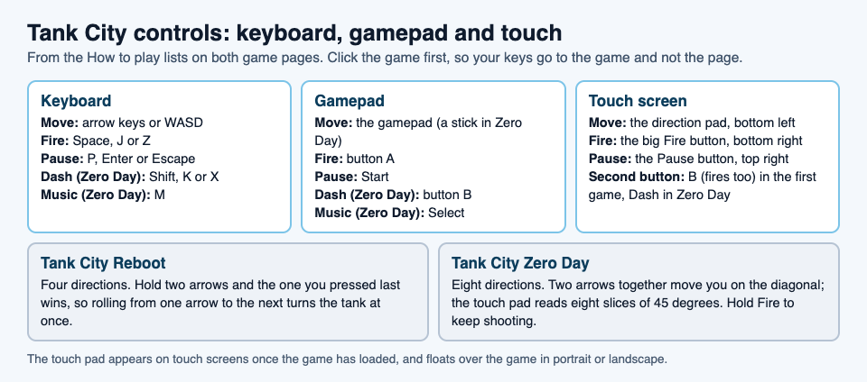 Diagram of the Tank City controls for keyboard, gamepad and touch screen, and how the two games differ