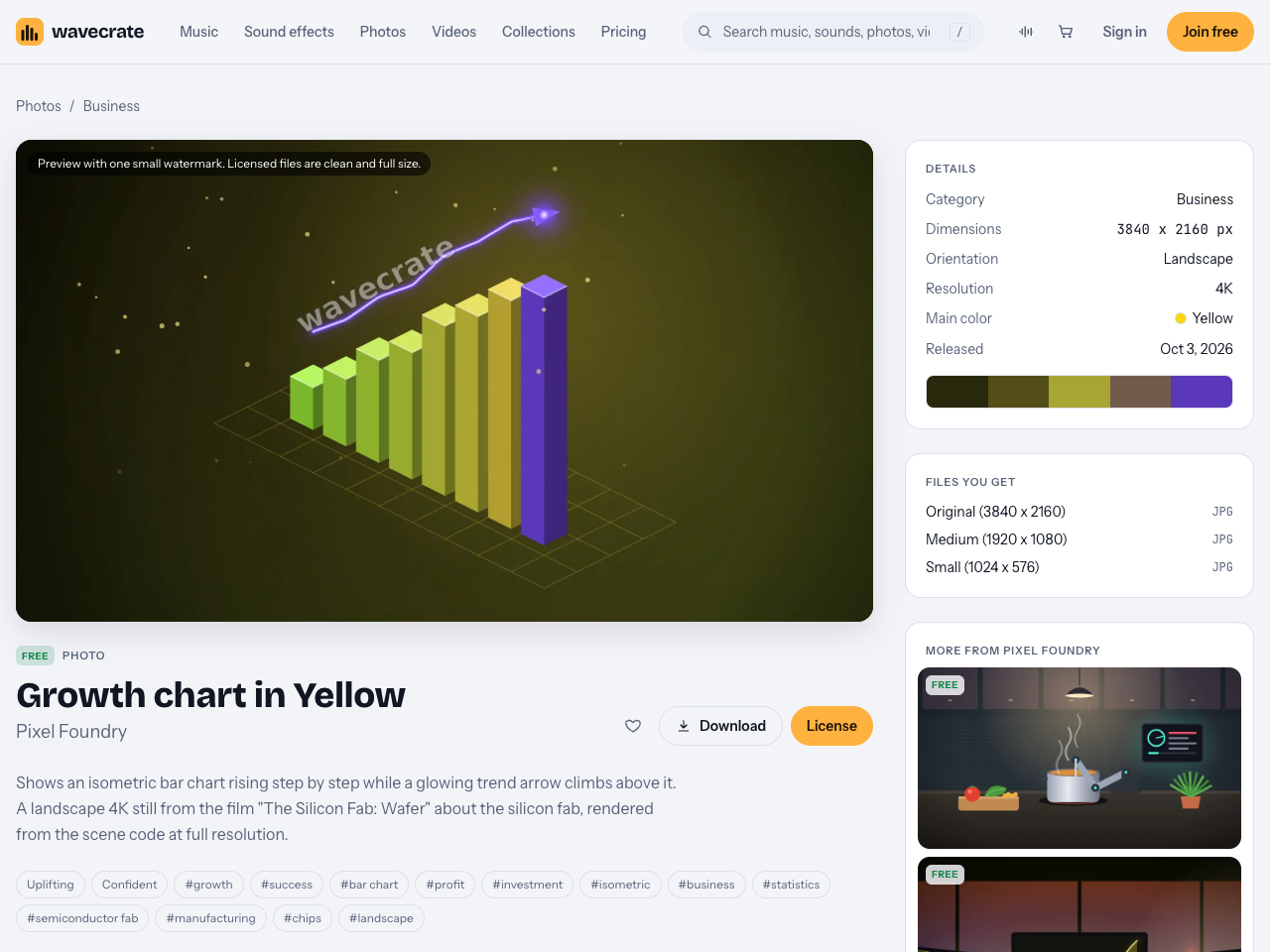 Growth chart in Yellow photo page on Wavecrate marked Free, with its details panel showing 3840 x 2160 pixels, landscape, 4K, and files at three sizes