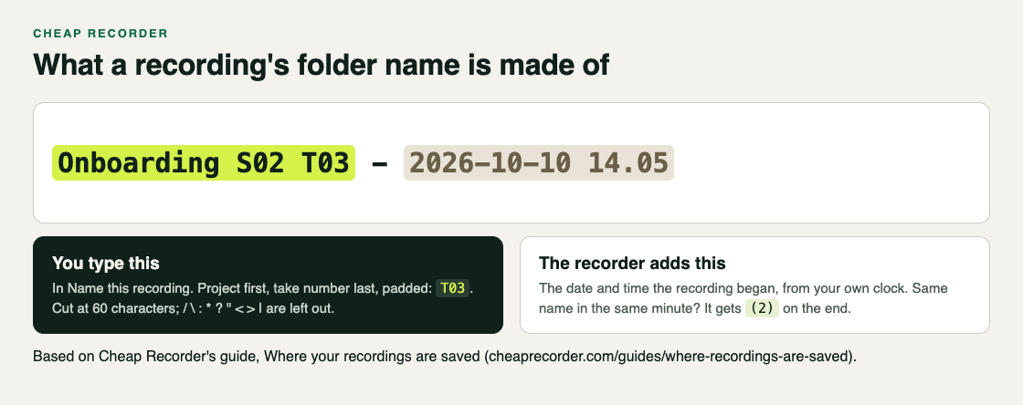 Diagram of a recording folder name: the project, scene and take you type, then the date and time the recorder adds
