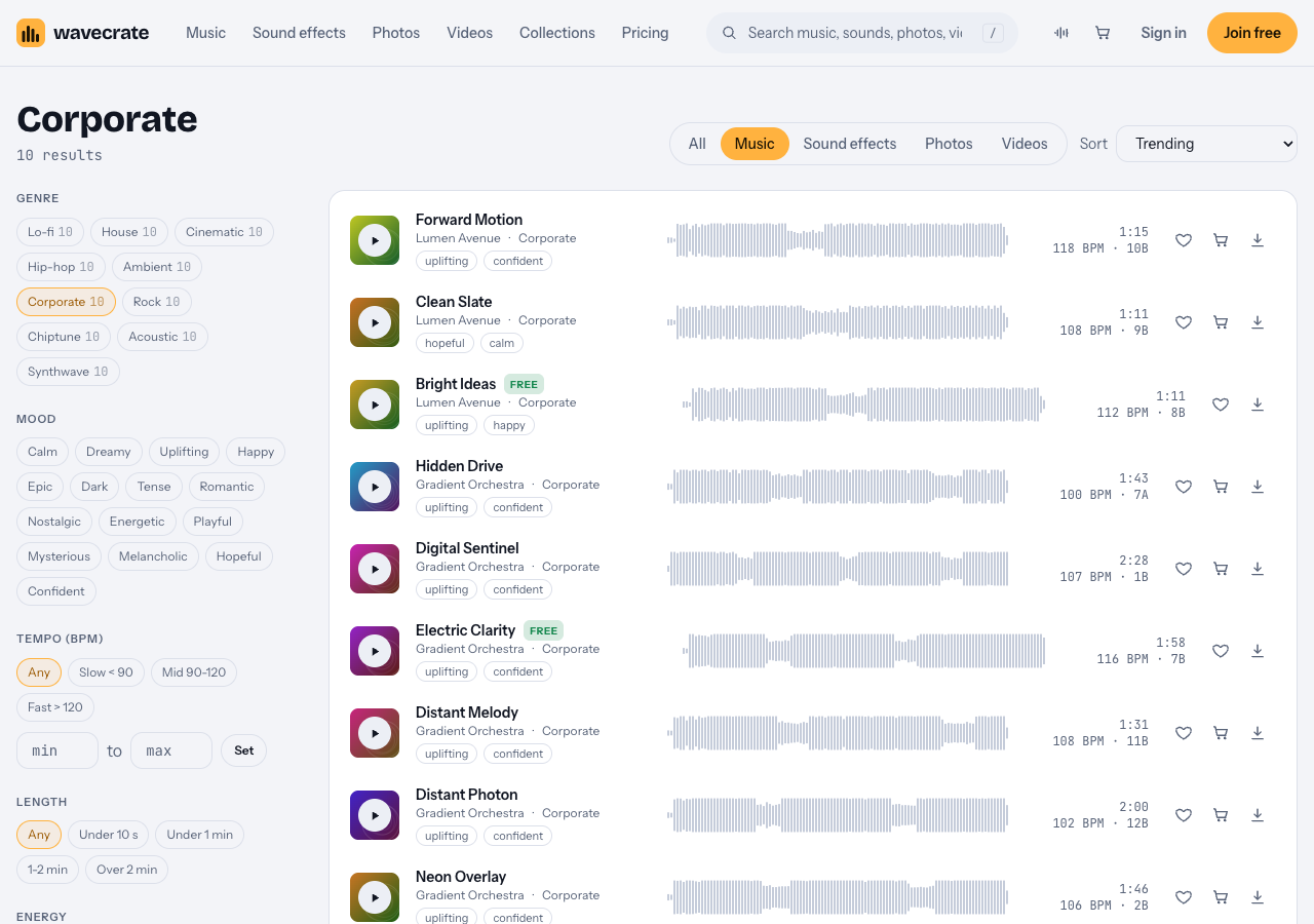 Wavecrate's Corporate music page listing 10 tracks with mood tags, tempo and key, and filters for genre, mood and tempo on the left
