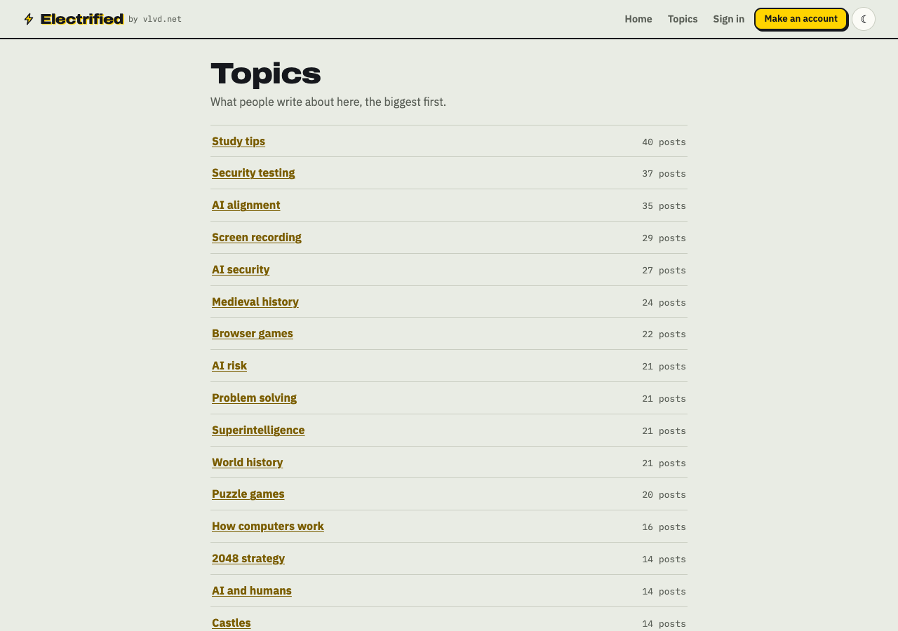 The Electrified topics page listing Study tips, Security testing, AI alignment and other topics with their post counts