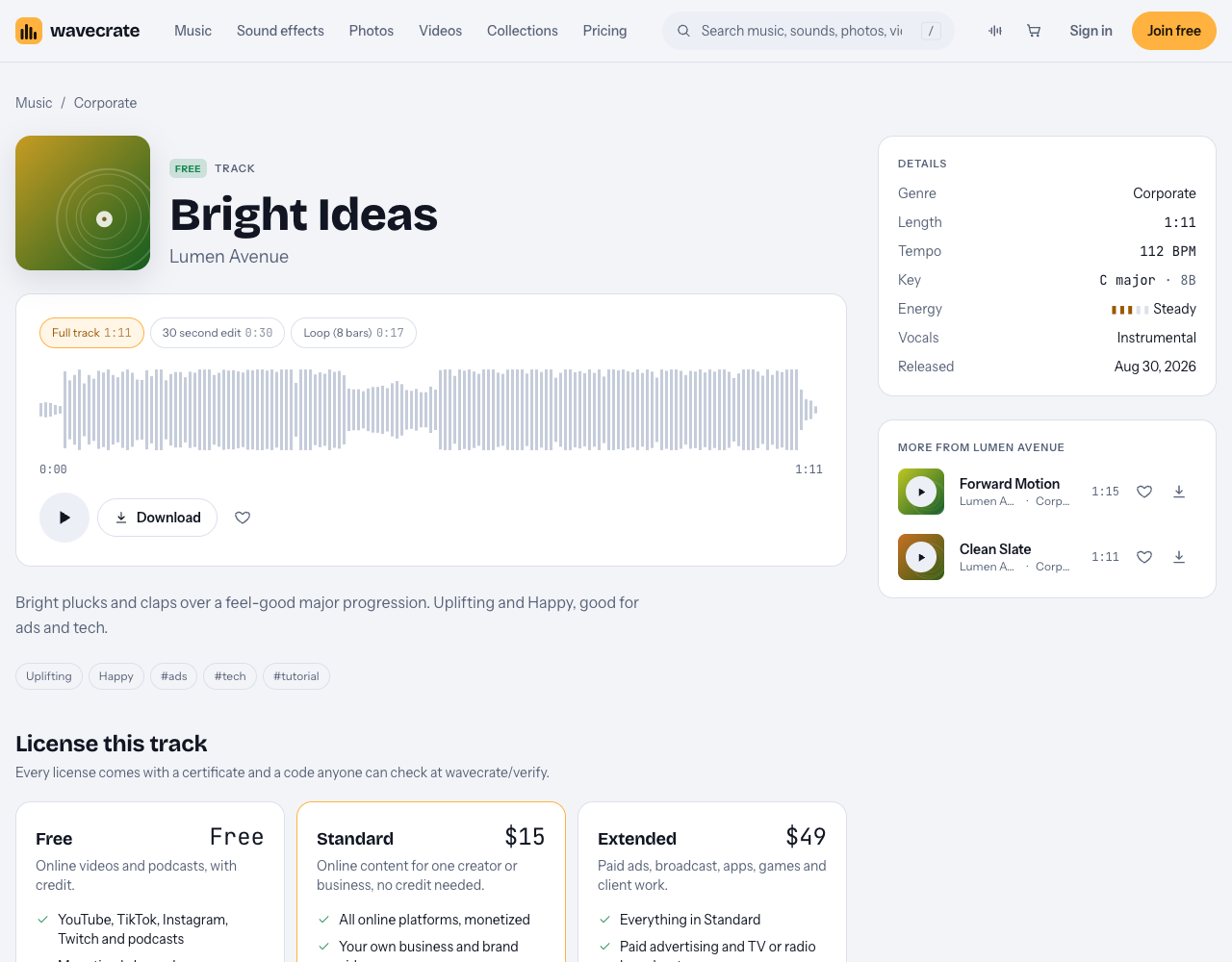 Bright Ideas track page on Wavecrate showing it is marked Free, its details, and Free, Standard $15 and Extended $49 license cards