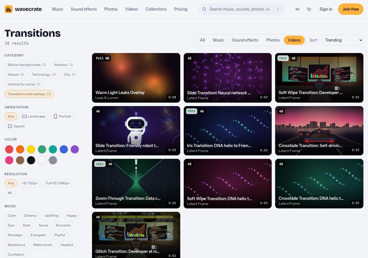 Wavecrate's Transitions and overlays video page listing Warm Light Leaks Overlay and nine short 4K transition clips