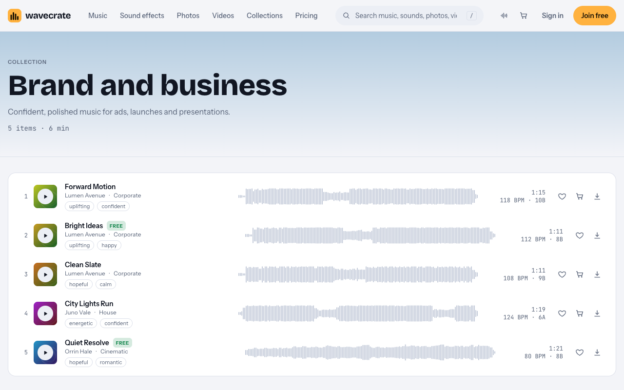 Wavecrate's Brand and business collection page listing five tracks for ads, launches and presentations