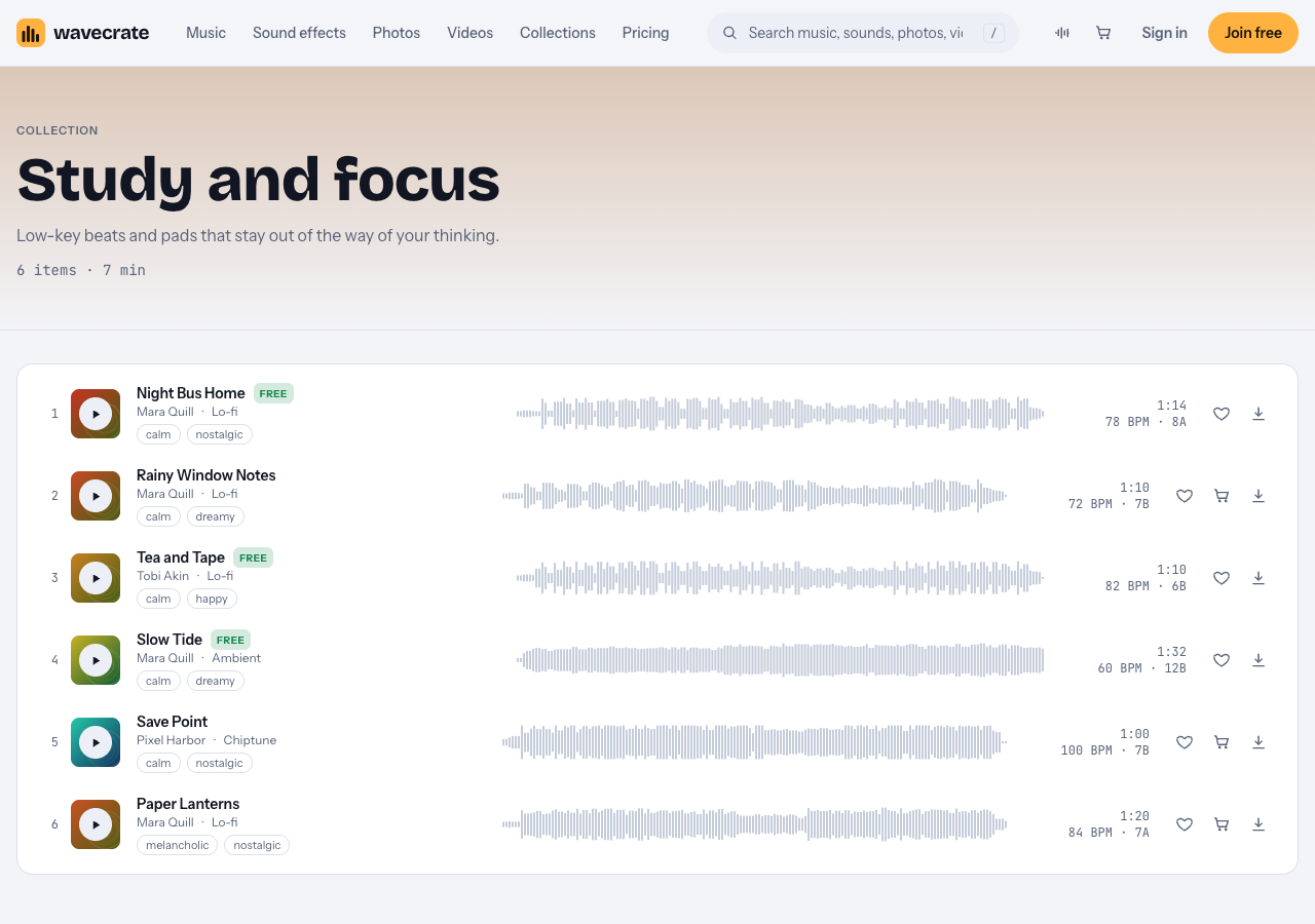 Wavecrate's Study and focus collection page listing six calm tracks, including Night Bus Home, Rainy Window Notes, Tea and Tape and Slow Tide