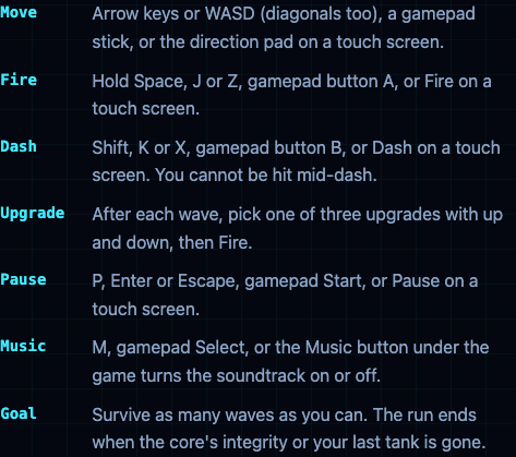 The Tank City Zero Day How to play list, with its Music line about turning the soundtrack on or off