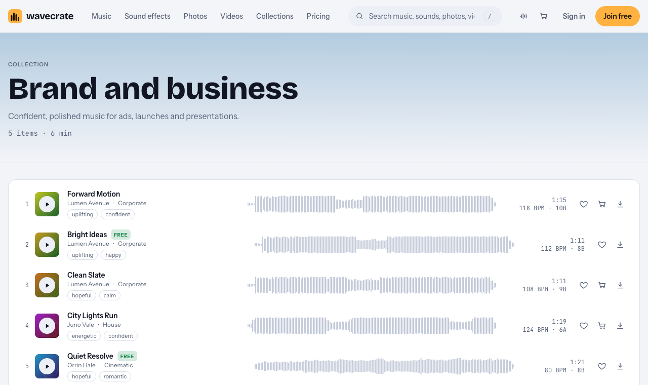 Wavecrate's Brand and business collection listing Forward Motion, Bright Ideas, Clean Slate, City Lights Run and Quiet Resolve with their tempo and length