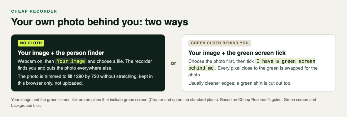 Diagram comparing Your image with the person finder and no cloth against Your image with the green screen tick and a green cloth