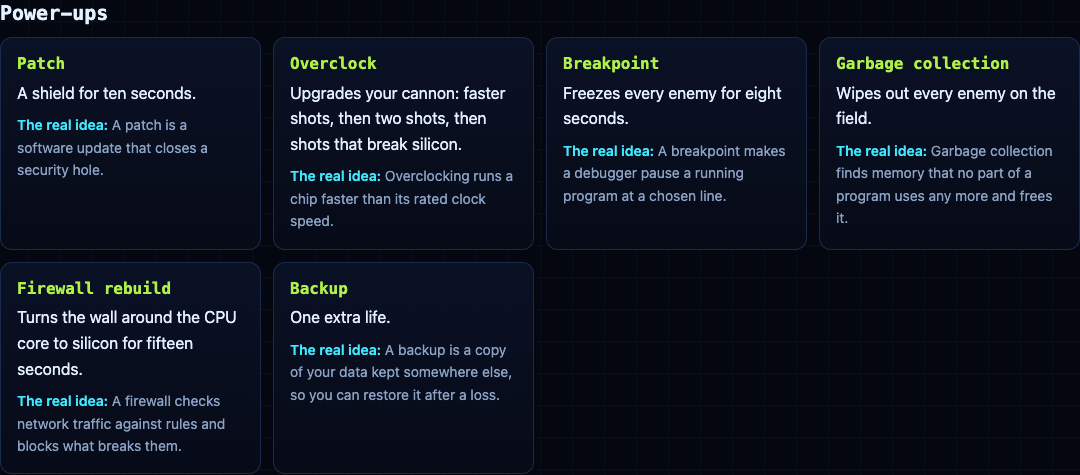 The six power-up cards on the Tank City Reboot page, including Patch, a shield for ten seconds, and Backup, one extra life