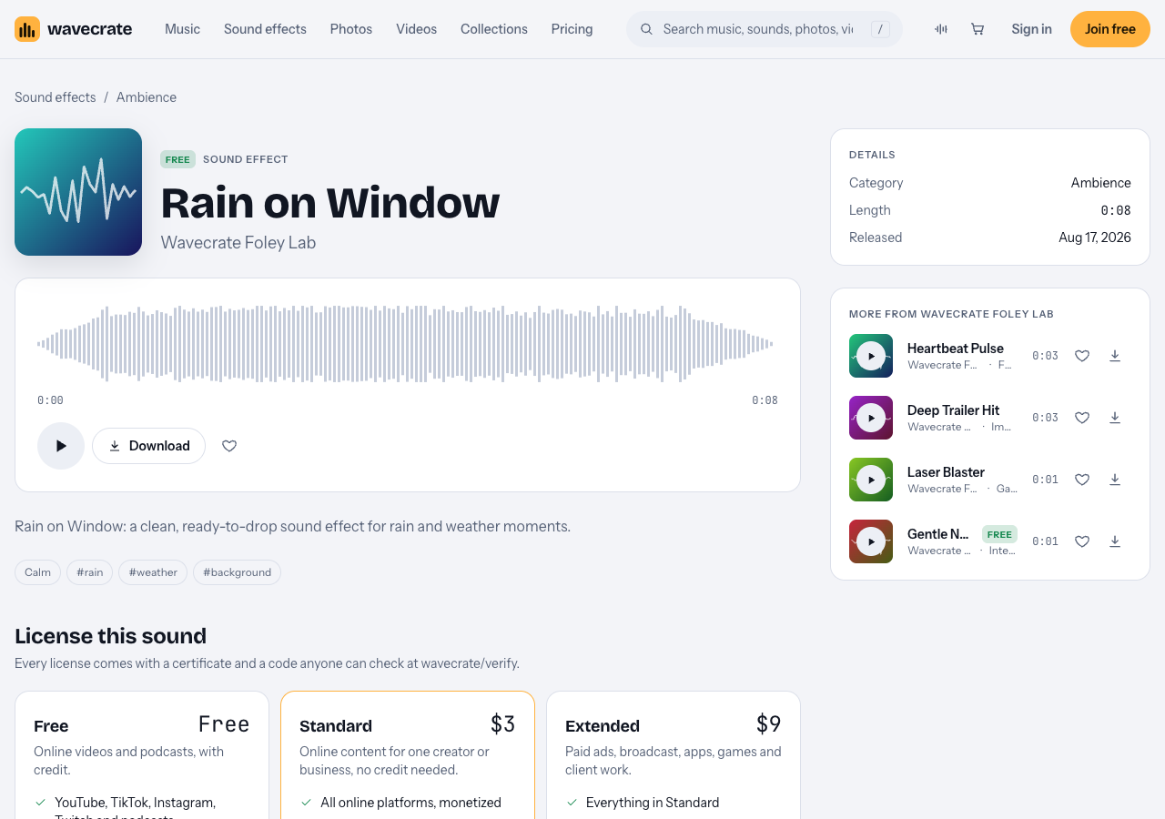 Rain on Window sound effect page on Wavecrate showing its 8 second waveform, Free badge and the Free, Standard $3 and Extended $9 license cards