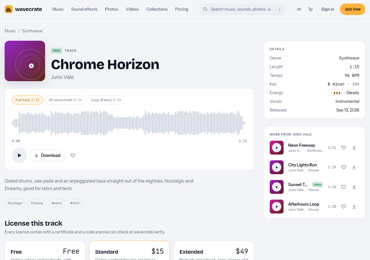 Chrome Horizon synthwave track page on Wavecrate showing the Free badge, full track, 30 second edit and loop versions, and its tempo and key details