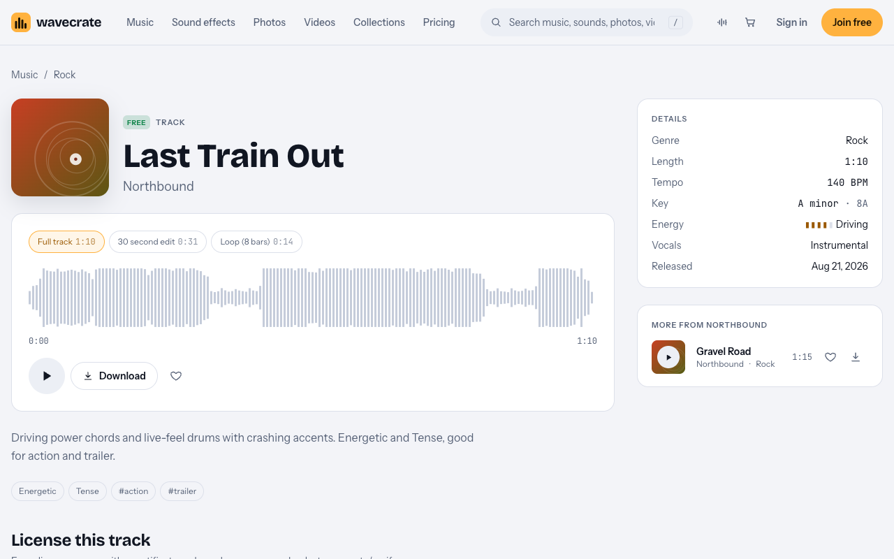 Last Train Out track page on Wavecrate with its Free, Standard and Extended licenses