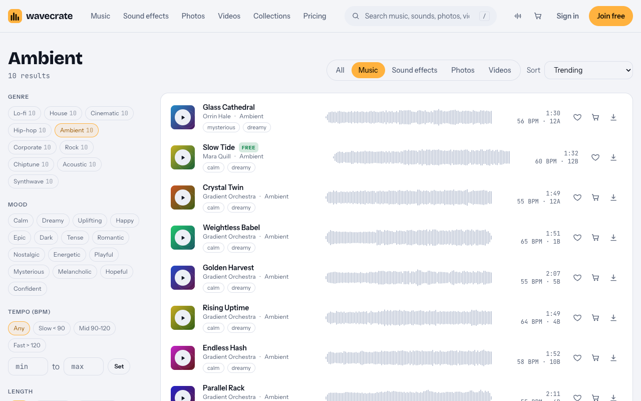 Wavecrate Ambient music browse page listing ten calm tracks