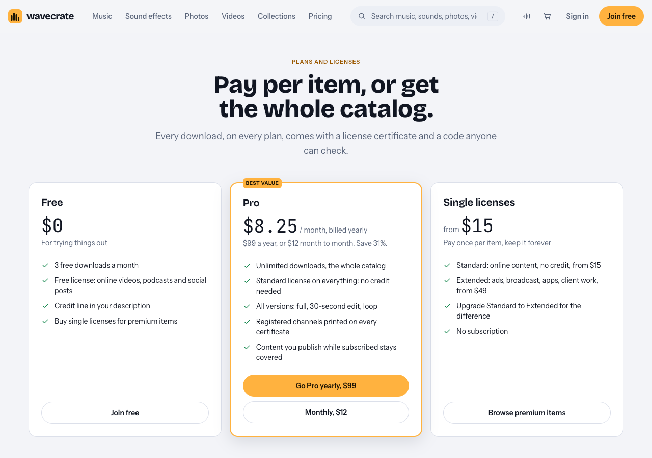 Wavecrate pricing page with the Free, Pro and single license options