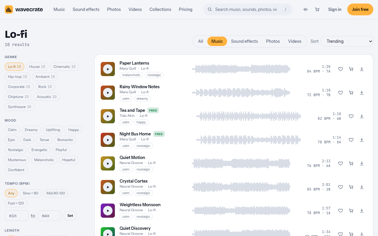 Wavecrate Lo-fi music genre listing ten calm tracks with mood, tempo and key