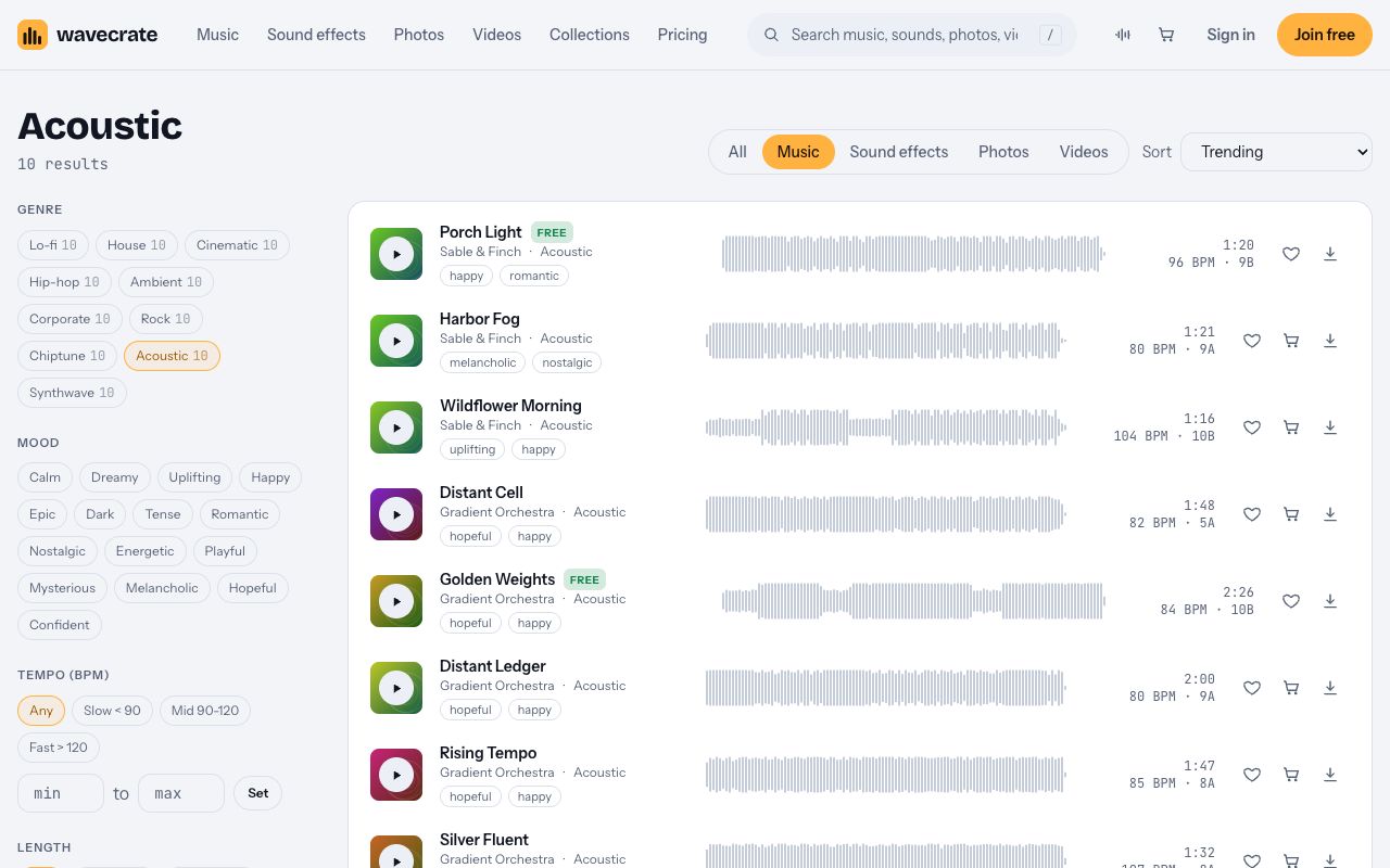 Wavecrate Acoustic music genre listing ten tracks with mood, tempo and key