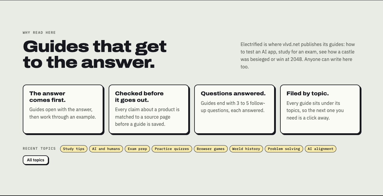 Electrified home page section Guides that get to the answer, with four cards including The answer comes first and Questions answered, which says guides end with 3 to 5 follow-up questions