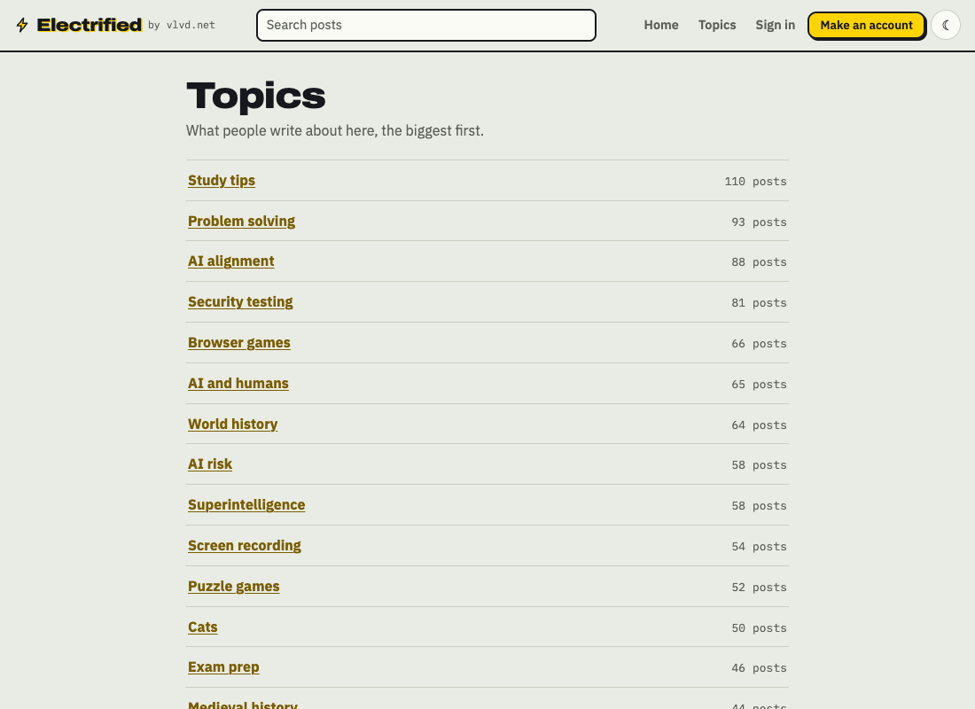 Electrified topics page listing what people write about with post counts