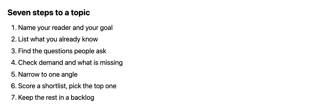 Diagram of the seven steps for choosing an article topic, from reader to backlog