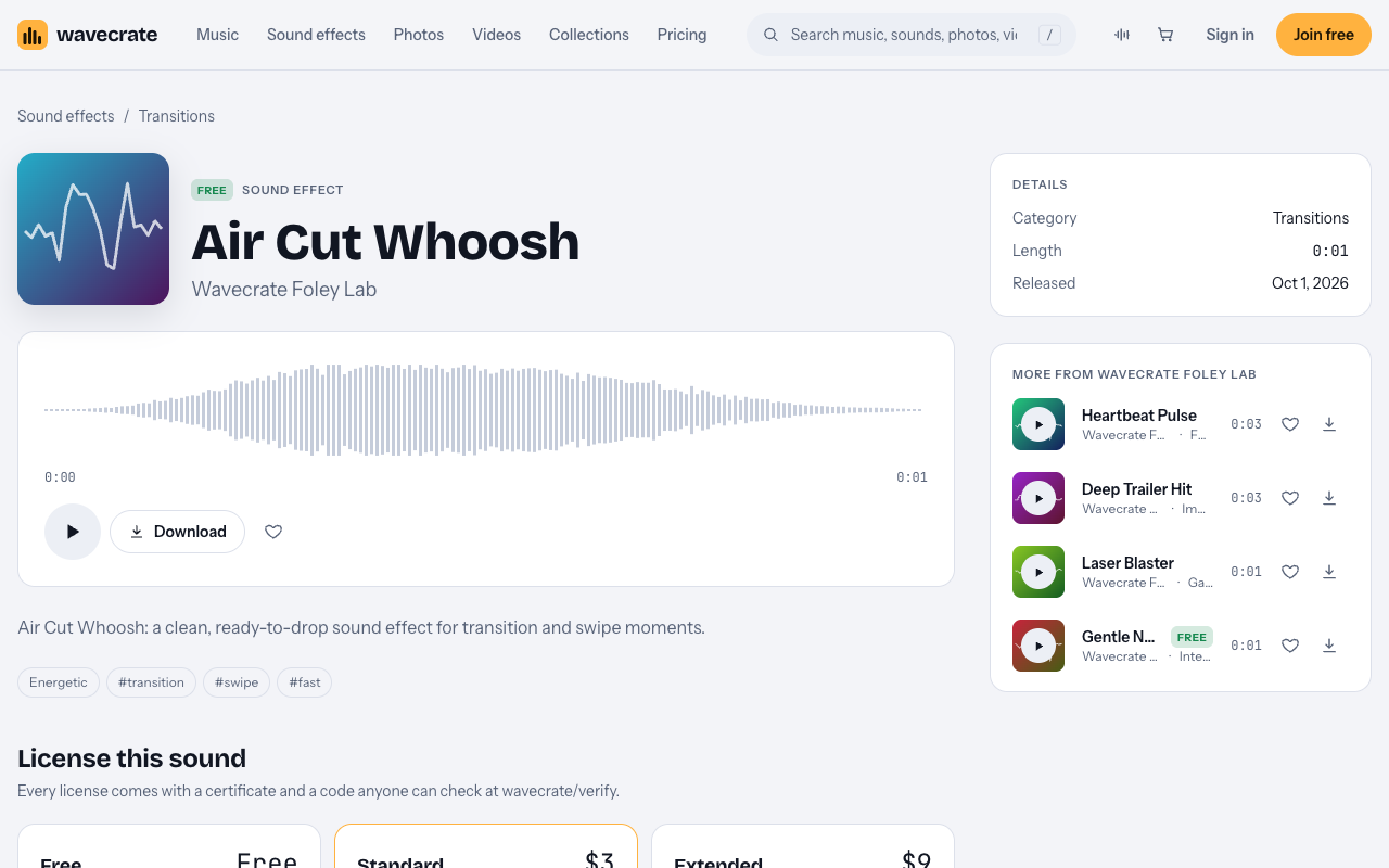 Wavecrate page for the Air Cut Whoosh sound effect marked Free, with its waveform and license cards