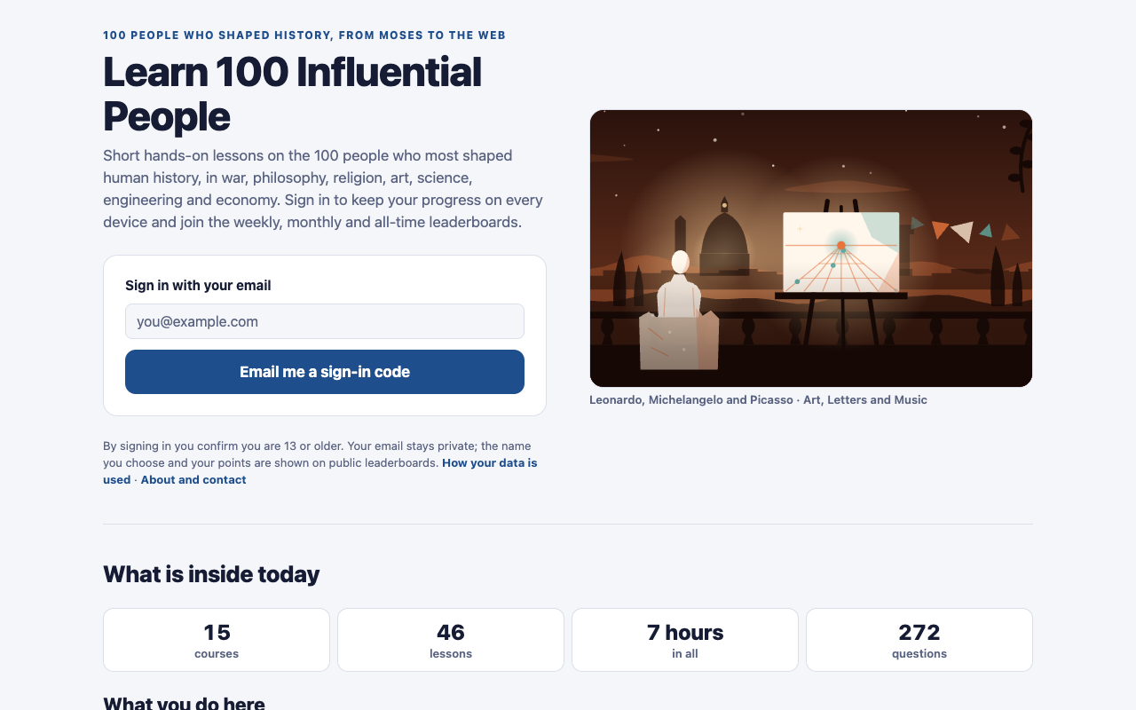 Home page of Learn 100 Influential People with the sign-in box and the counts of courses, lessons and questions