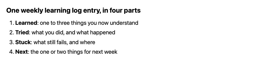 Diagram of one weekly learning log entry in four parts: learned, tried, stuck, next