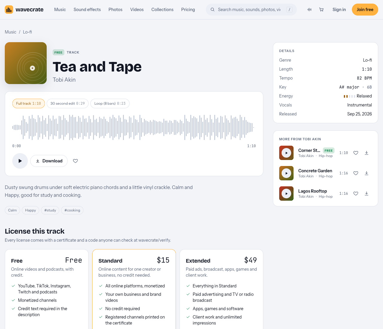 Tea and Tape track page on Wavecrate showing its description of soft electric piano chords, its versions and the Free, Standard and Extended license cards