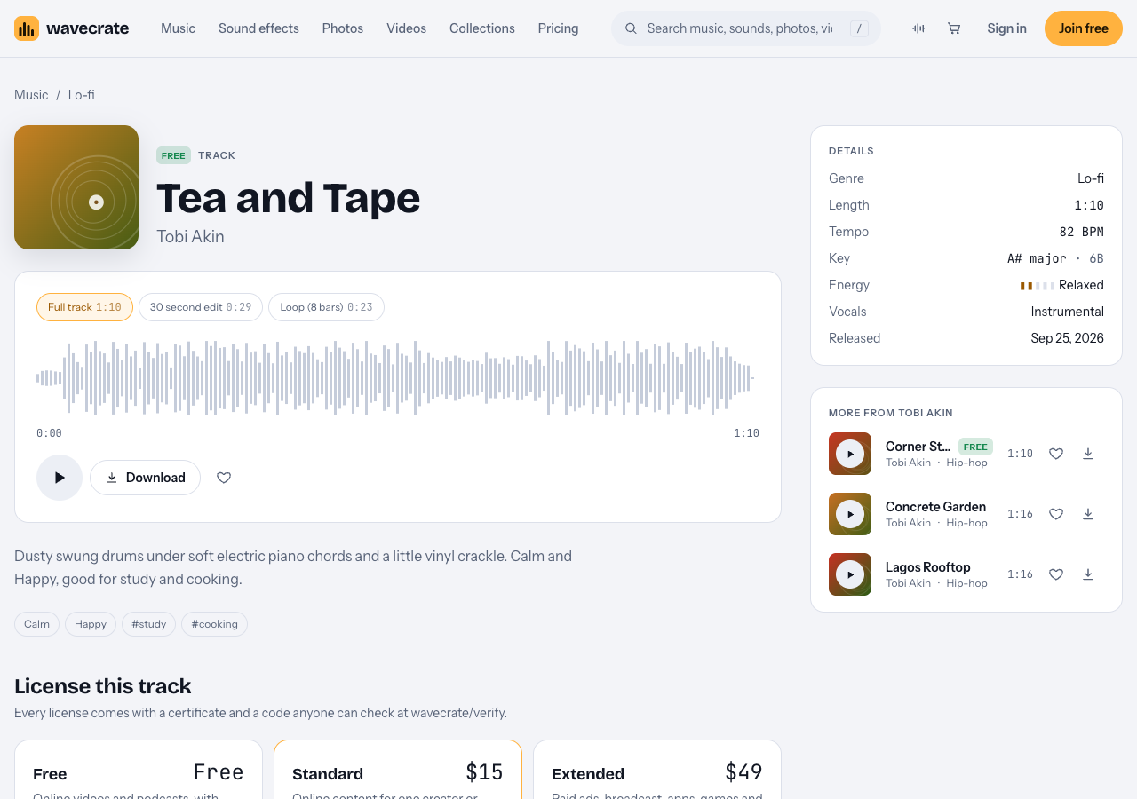 Tea and Tape track page on Wavecrate showing its description of swung drums and electric piano chords, its versions and the license cards