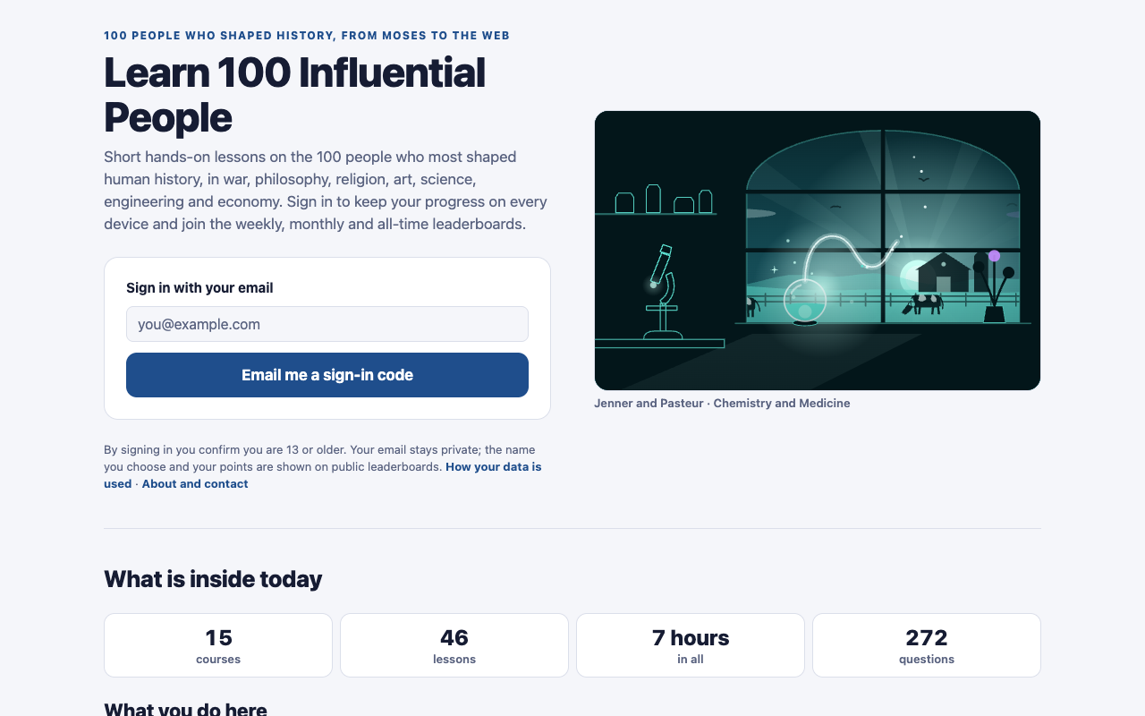 Home page of Learn 100 Influential People with the email sign-in box and the counts of courses, lessons and questions