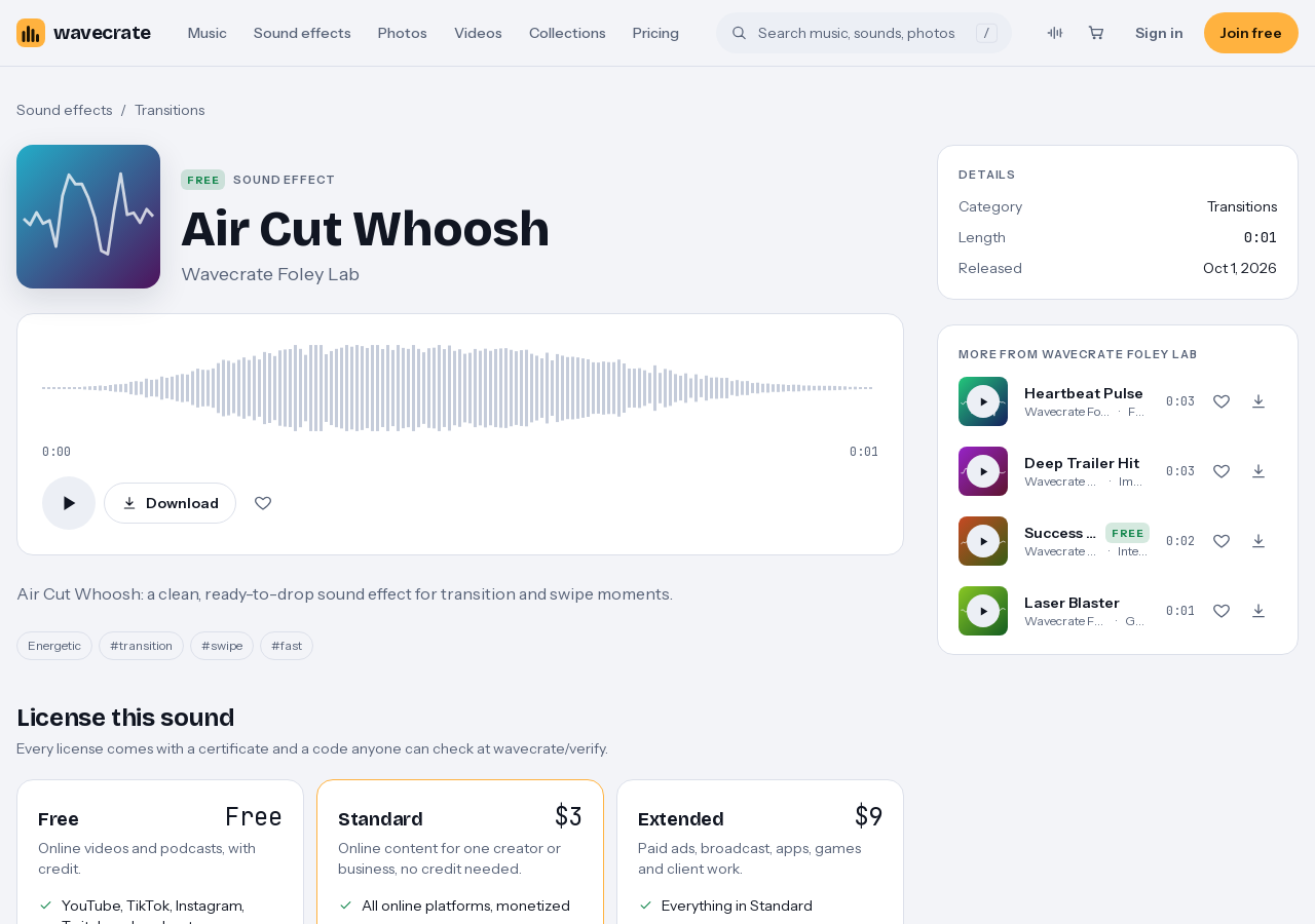 Air Cut Whoosh page on Wavecrate showing the Free, Standard and Extended license cards