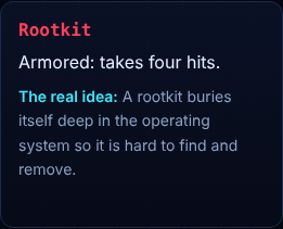 The Rootkit card from Tank City Reboot: Armored, takes four hits, with its real-idea glossary line