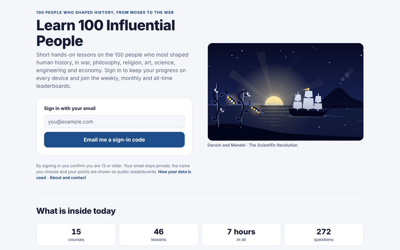 Home page of Learn 100 Influential People with the email sign-in box and the counts of courses, lessons and questions