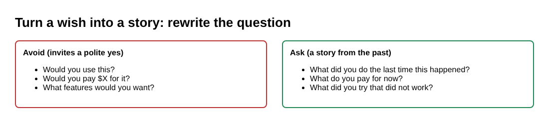 Diagram pairing questions to avoid with better questions about the past