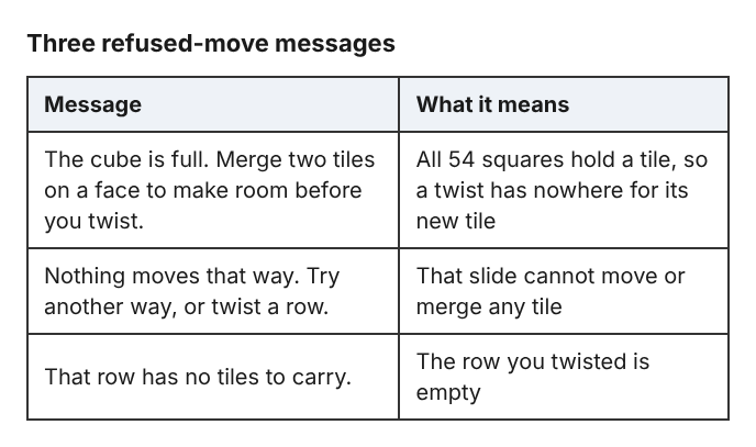 Table of three refused-move messages in 2048 and what each one means