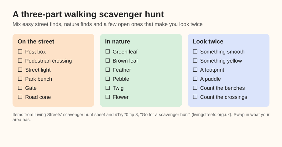A walking scavenger hunt list in three columns: street finds, nature finds and look-twice finds, each with tick boxes