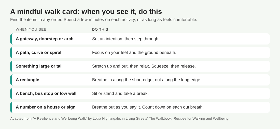 A mindful walk card pairing six things to look for, such as a doorstep, a rectangle and a house number, with a short breathing or stretching activity for each